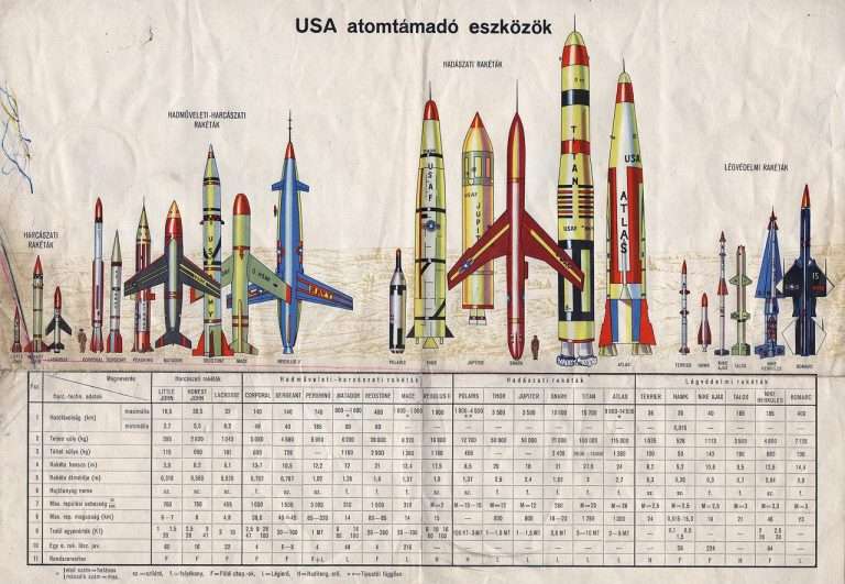 Cut Spending- give Savings to Defense