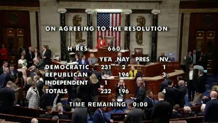 House of Representatives Impeachment Resolution October 29, 2019